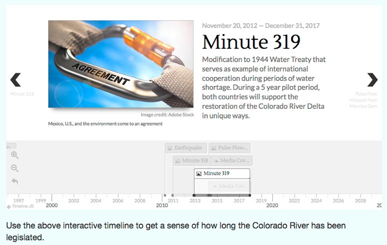 Screenshot of an interactive timeline.
